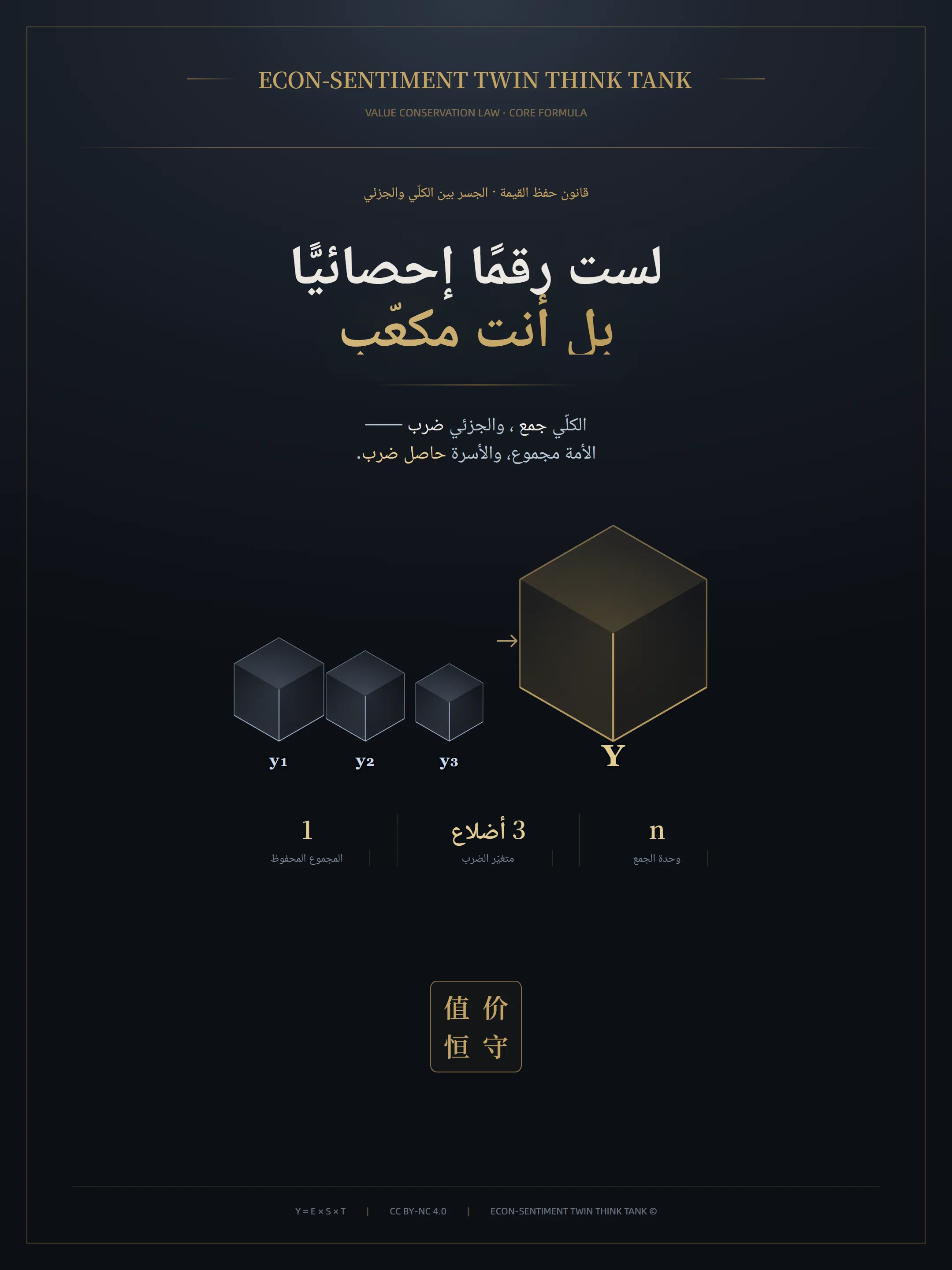 الغلاف: لست رقمًا إحصائيًّا، بل أنت مكعّب