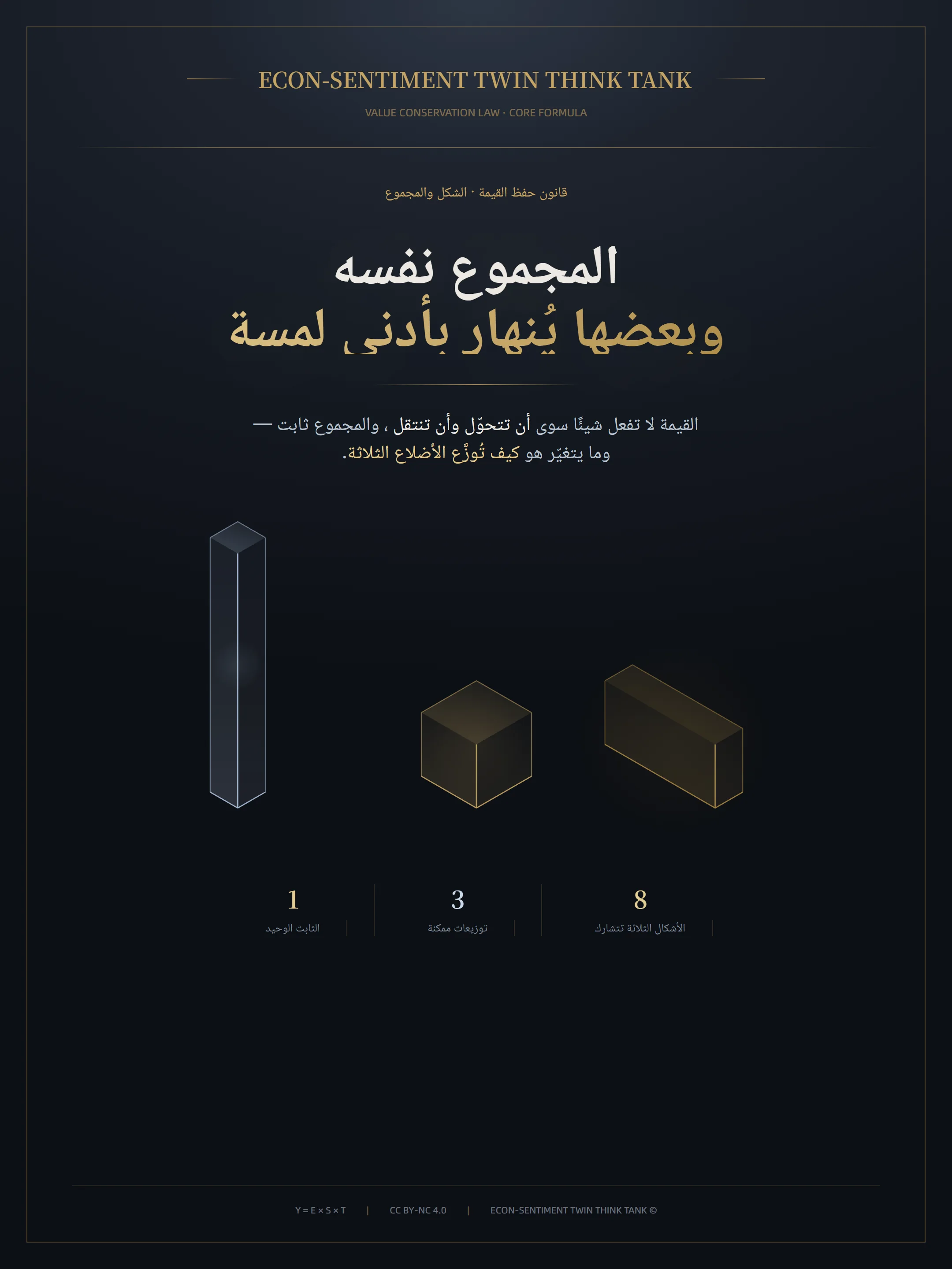 الغلاف: المجموع نفسه — وبعضها يُنهار بأدنى لمسة