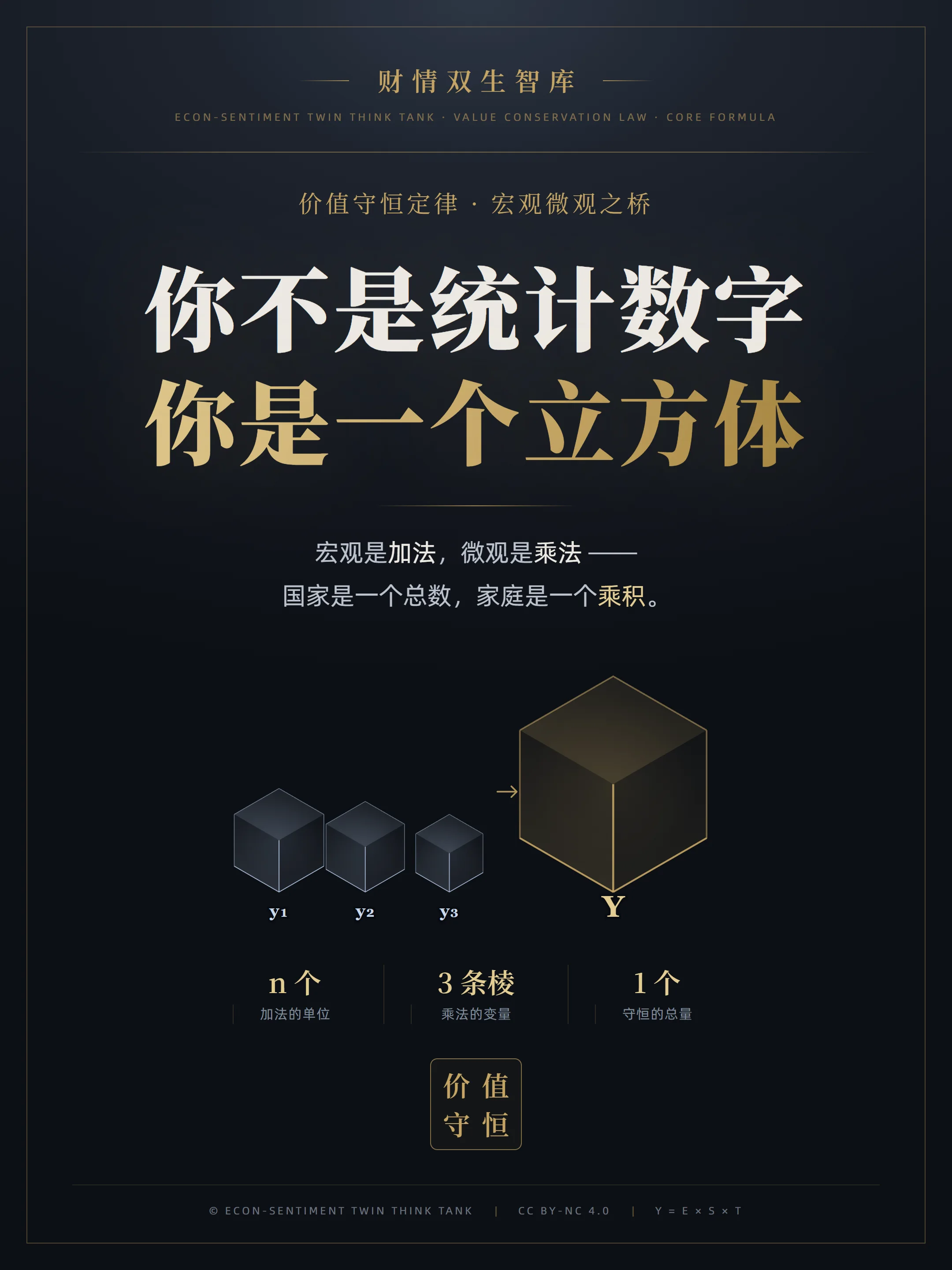 封面:你不是统计数字,你是一个立方体