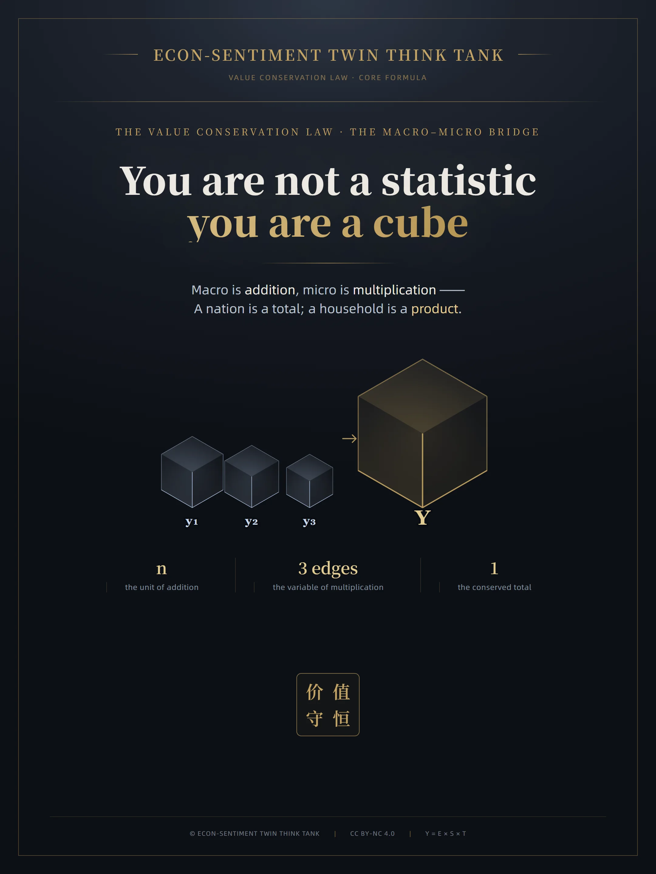 Cover: You are not a statistic — you are a cube