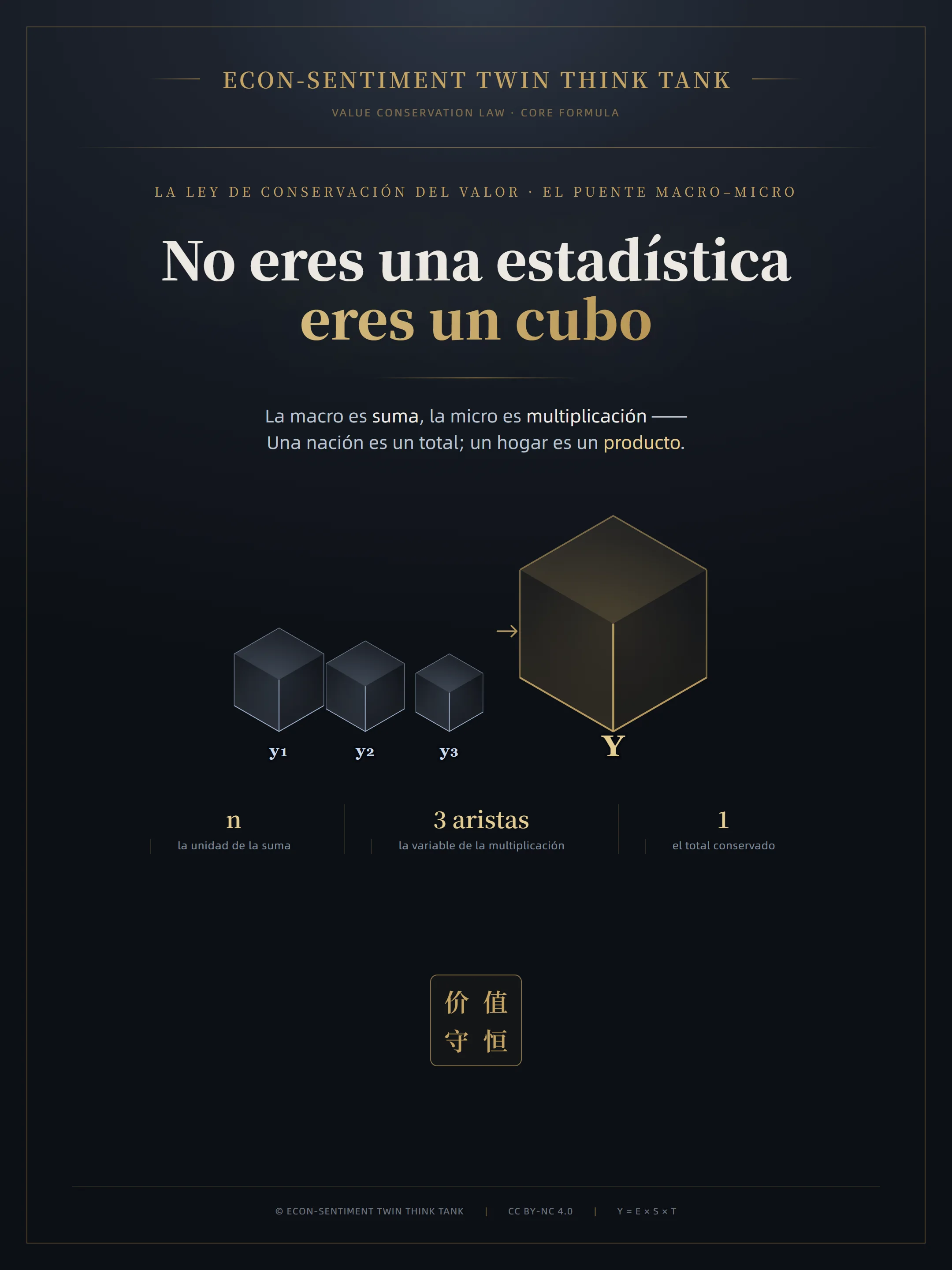 Cubierta: No eres una estadística, eres un cubo