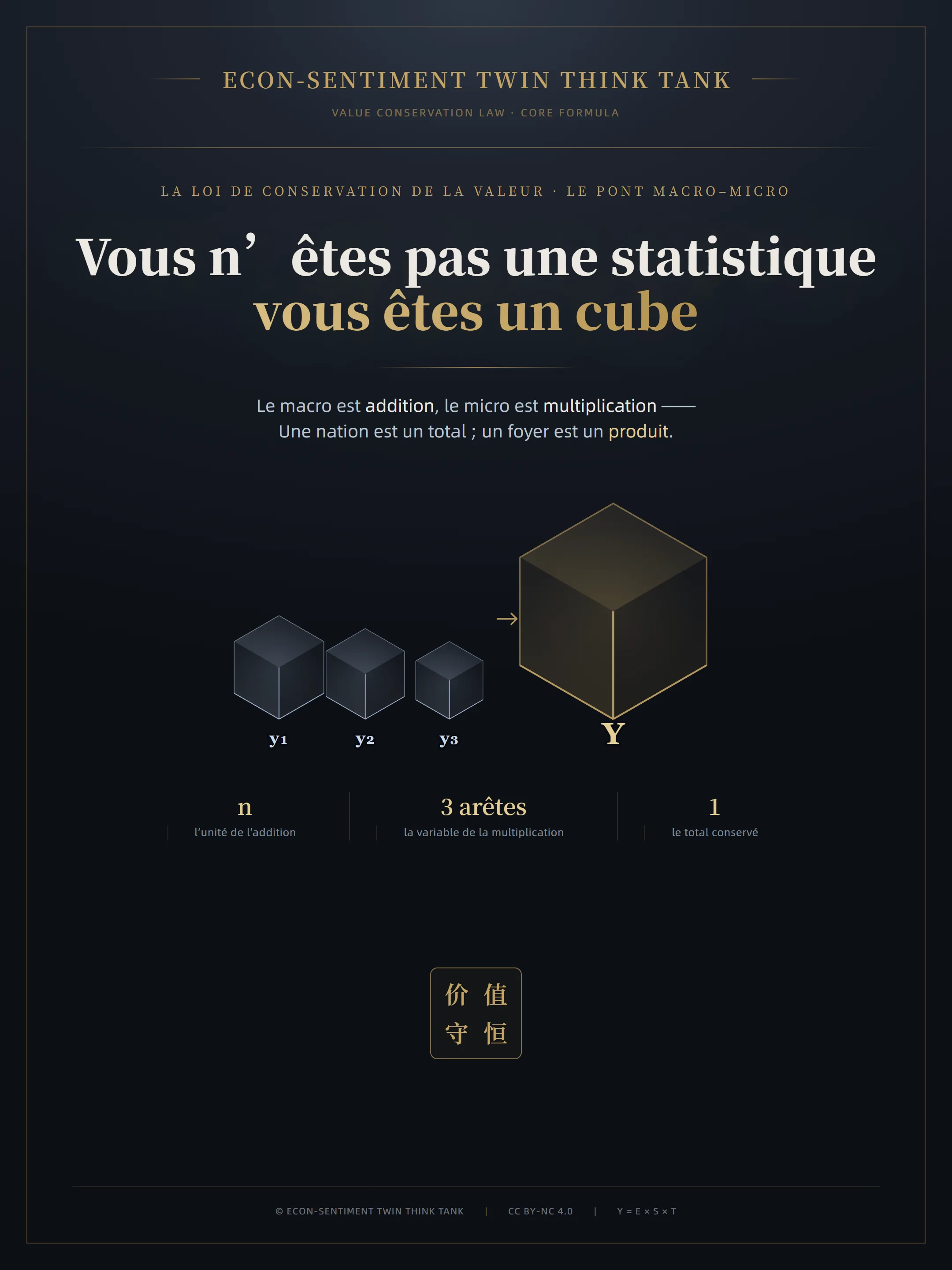 Couverture : Vous n’êtes pas une statistique, vous êtes un cube