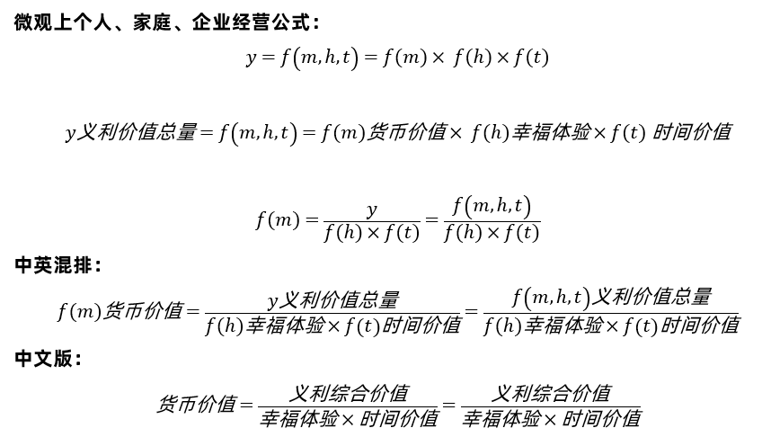 微观上个人、家庭、企业经营公式